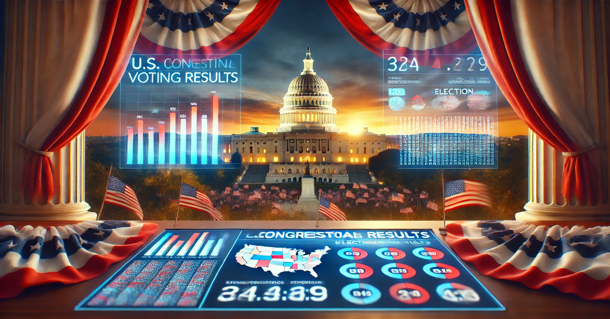 Congressional Election Results